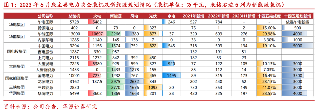 明起停牌！央企电力巨头宣布，重磅重组！8万多股东要嗨了？