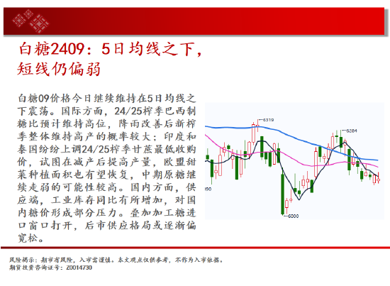 中天期货:棕榈回弹衰竭 白银承压大跌  第15张