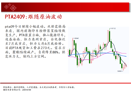 中天期货:棕榈回弹衰竭 白银承压大跌  第18张