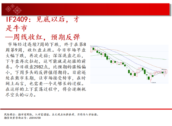 中天期货:棕榈回弹衰竭 白银承压大跌