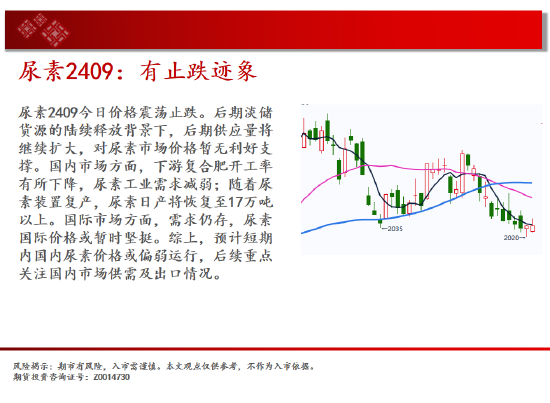 中天期货:棕榈回弹衰竭 白银承压大跌  第11张