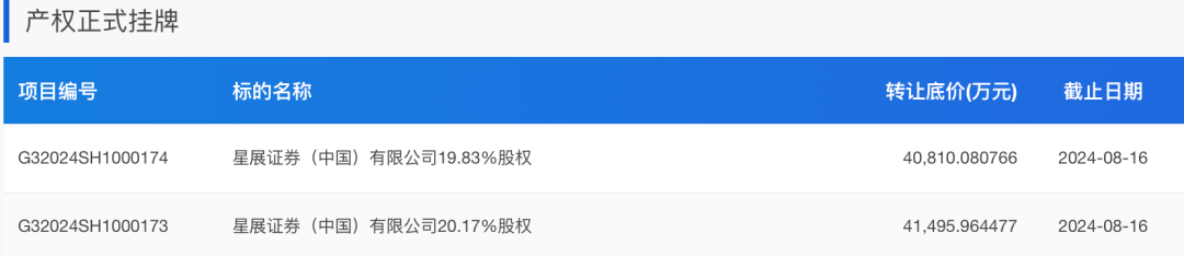 星展证券40%股权挂牌转让，上海国资拟减持