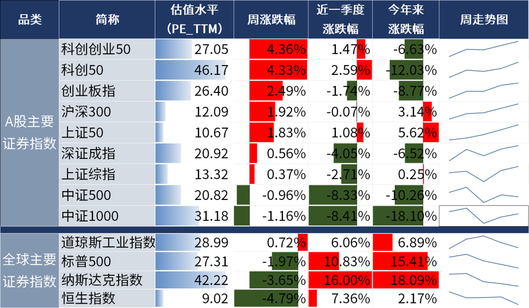 二十届三中全会精神权威解读！三分钟看完周末发生了什么  第2张