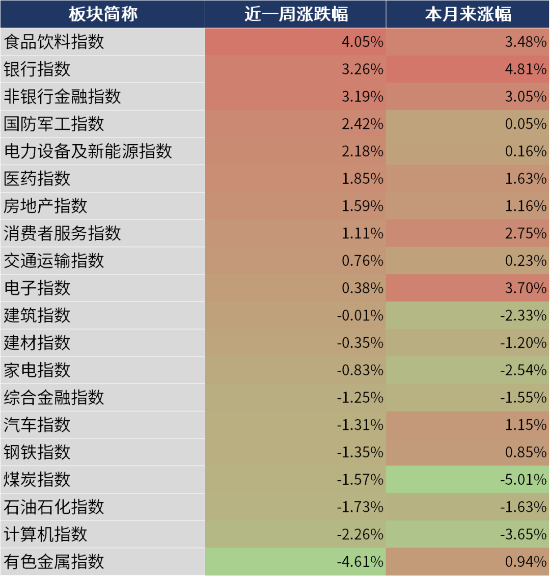 二十届三中全会精神权威解读！三分钟看完周末发生了什么  第5张