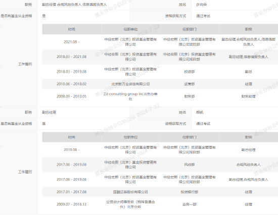 中经宏熙私募基金因侵占、挪用基金财产等行为，遭北京证监局责令改正处罚