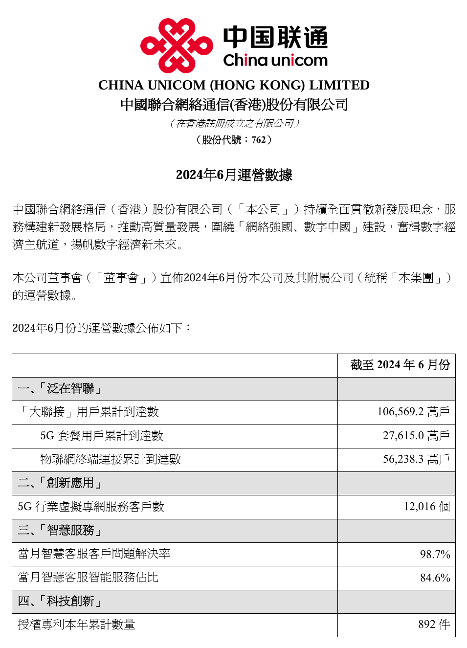 超10亿户！积极布局人工智能