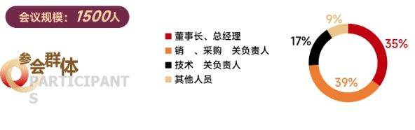 青海・西宁，不仅有牦牛，还有2024金属产业年会，10月16日-18日，不见不散！  第2张