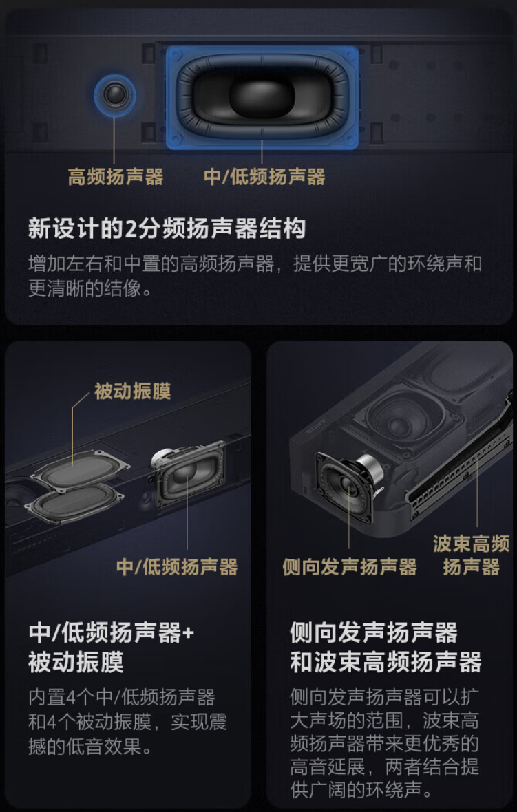 索尼 HT-A9000 / HT-A8000 系列回音壁开售：单设备环绕音、App 控制，6490 9490 元  第7张