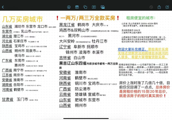 3.5万全款买房，年轻人涌向“新鹤岗”  第3张