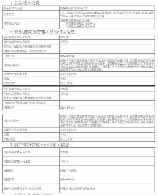 国融基金督察长毛灵俊升任总经理 代任督察长职务  第1张