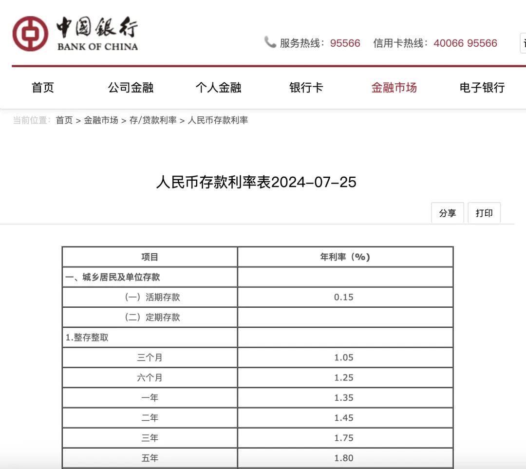 四大行集体宣布：下调  第3张