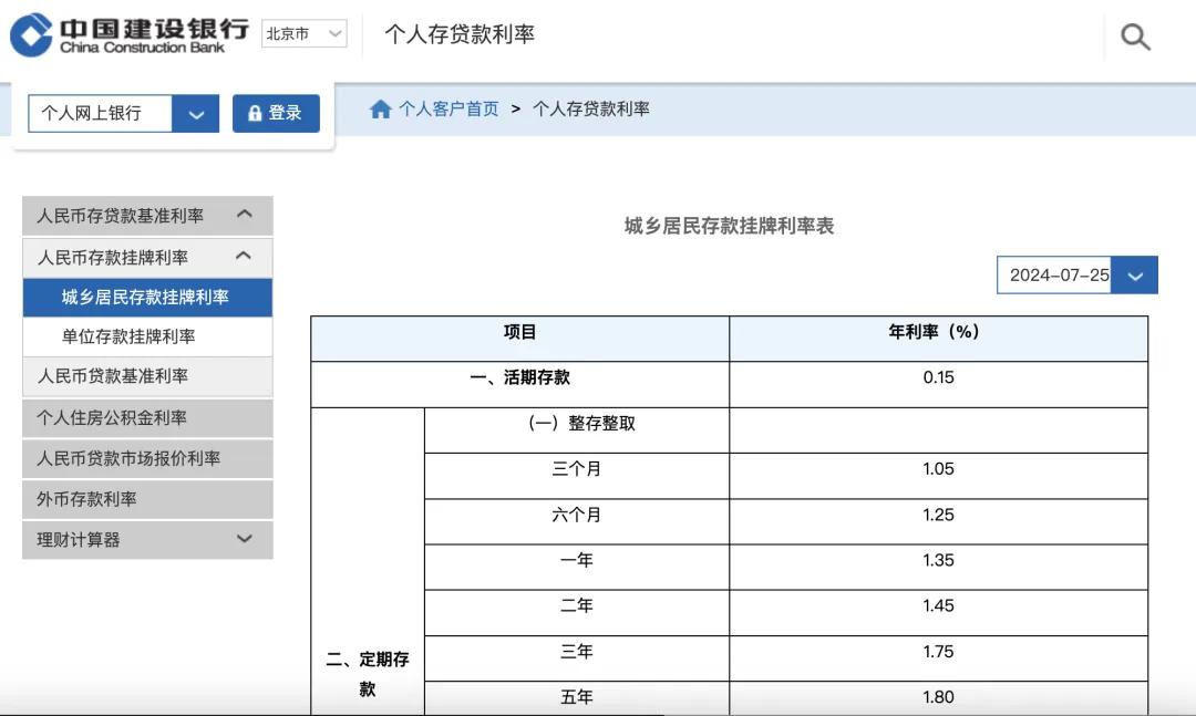 四大行集体宣布：下调