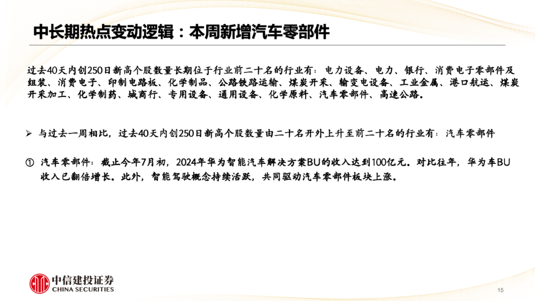 中信建投陈果：市场重新转向大盘价值风格  第16张