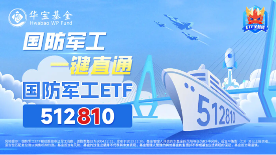 军工股继续走强，国防军工ETF（512810）拉涨逾1%！洪都航空两连板，中国重工盘中涨超9%创4年半新高  第4张