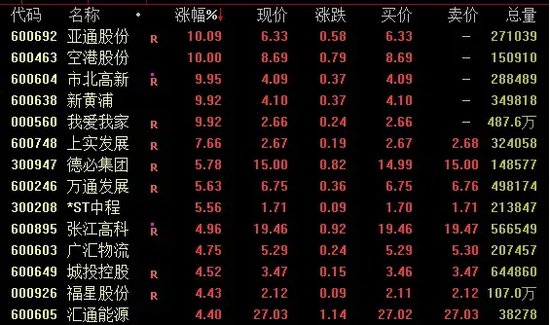 8连跌！3000亿医疗白马连续跳水，什么情况？  第1张