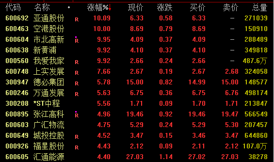 8连跌！3000亿医疗白马连续跳水，什么情况？  第1张