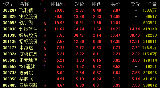 8连跌！3000亿医疗白马连续跳水，什么情况？  第2张