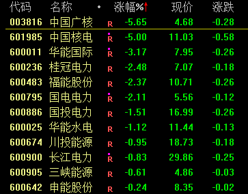 A股涨到头晕目眩 原因有这3点  第6张