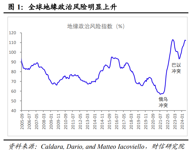 财信研究解读7月30日政治局会议：以改革促发展，以加力稳增长  第3张