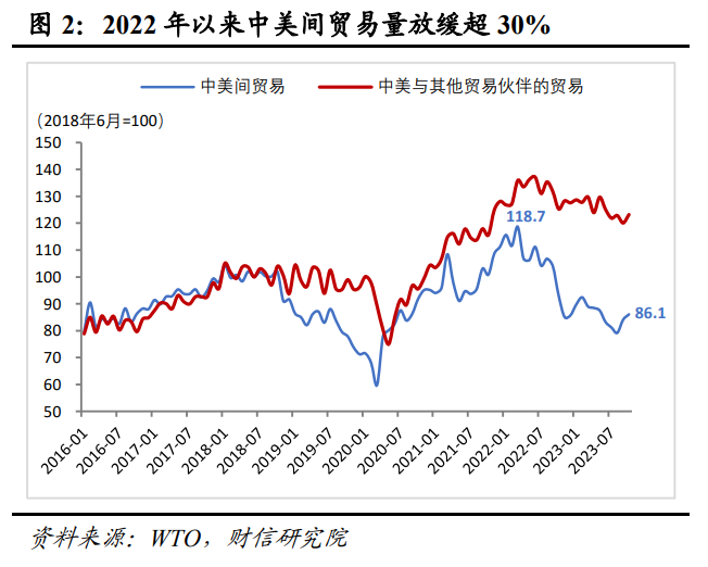 财信研究解读7月30日政治局会议：以改革促发展，以加力稳增长