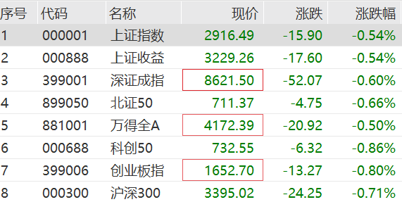 暴跌近1900点！刚刚，美股、日股ETF重挫！  第3张