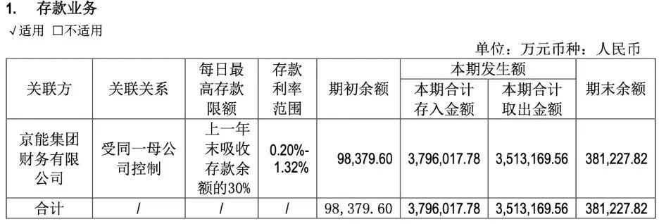 地产“硬汉”也扛不住了