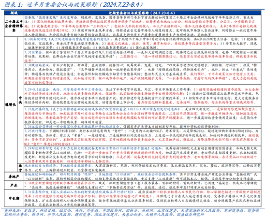 国盛策略：下半年政策可能有三大类  第1张