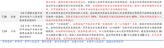 国盛策略：下半年政策可能有三大类  第9张