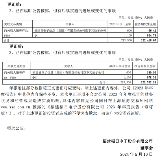 低级失误！一上市公司、财务总监、董秘被监管警示  第11张