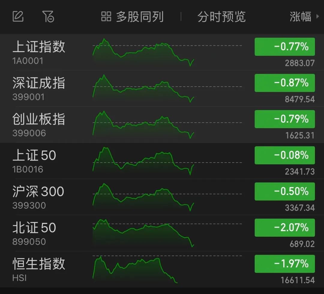 全球恐慌！日股二次熔断，韩股触发熔断！多只跨境ETF跌停！