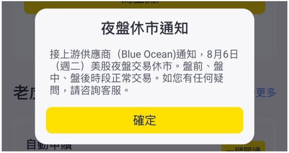 老虎证券：服务商交易故障 部分美股夜盘订单取消  第1张