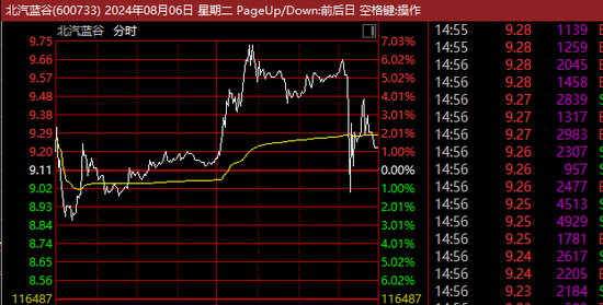 “对标奥迪A8、奔驰S”！华为，最新发布！  第1张