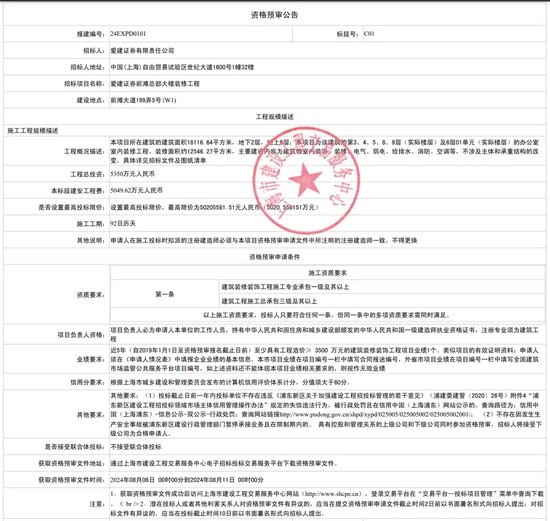 豪掷重金，爱建证券搞大事  第1张