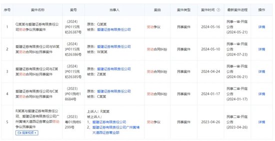 豪掷重金，爱建证券搞大事  第3张