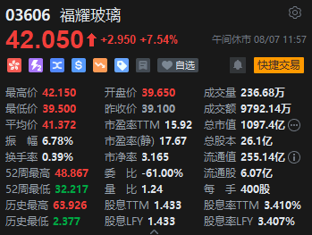 午评：港股恒指涨1.31% 恒生科指涨1.17%教育股延续涨势