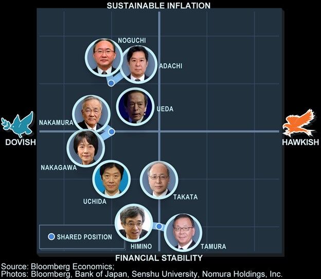 日本央行发出鸽派信号，日元暴跌逾2%，日本股市大幅反弹  第4张