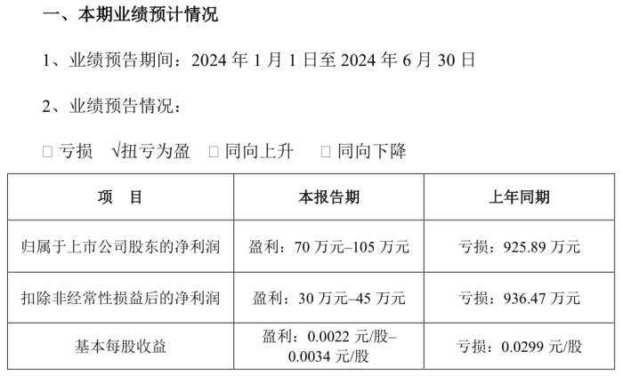 万方发展将子公司“退货” 控股股东股权存在变卖可能  第4张