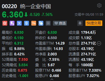 午评：港股恒指涨0.71% 恒生科指涨0.94%内房股涨幅居前  第7张