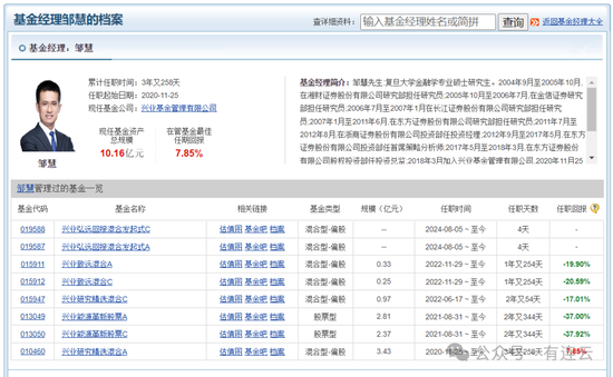 6管5亏的兴业基金邹慧，又要发新基了  第1张