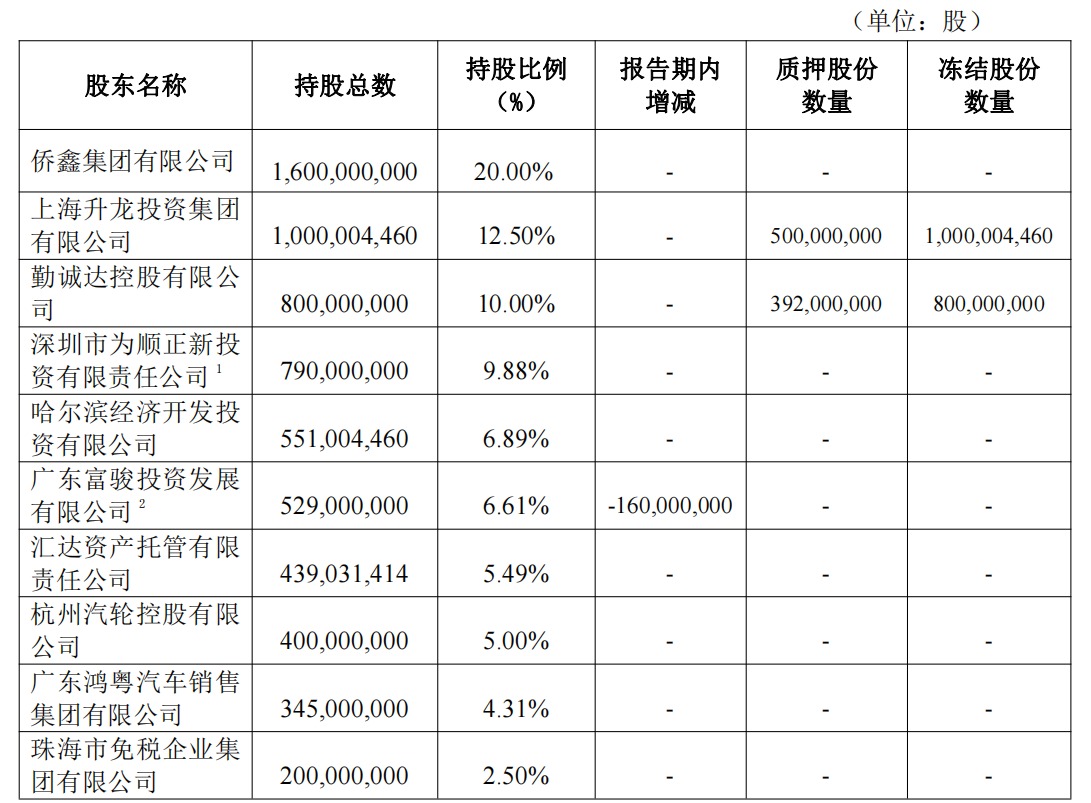 出席一场董监事会议补贴1.5万？华兴银行回应了  第2张