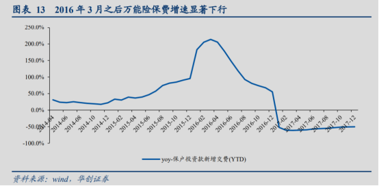 耐心资本+资金背书！它一出手，就是底部窗口！  第1张