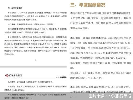 高出场费风波后，华兴银行把董监事参会补贴说明删成“一句话”