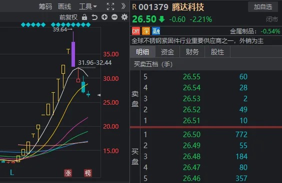 A股成交额为何再创新低，下周资金面会不会仍偏紧？深度分析来了  第4张