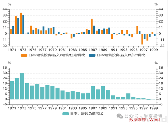 李蓓：从历史比较看当前的中国