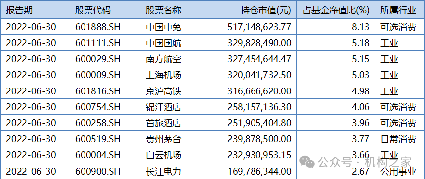 老鼠仓再现、罚没3132万！华安基金张亮疑为涉案人员  第4张