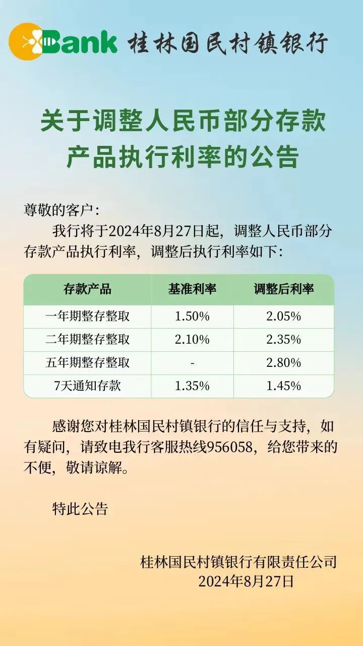 多家银行宣布“降息”！最高35个基点