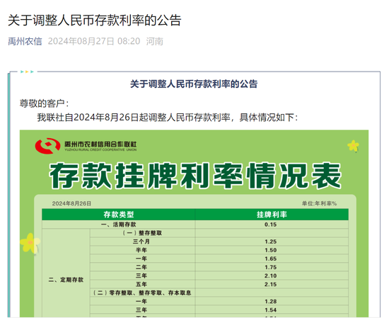 近十家中小银行接过“存款降息”大旗 调降幅度10至35个基点 本轮降息传导速度明显更快  第2张