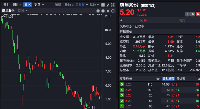 上市公司公章遗失！什么情况？93年董事长刚上任  第1张