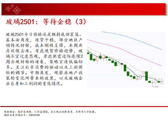 中天期货:纯碱震荡还没完 橡胶上行中的小阴线  第8张