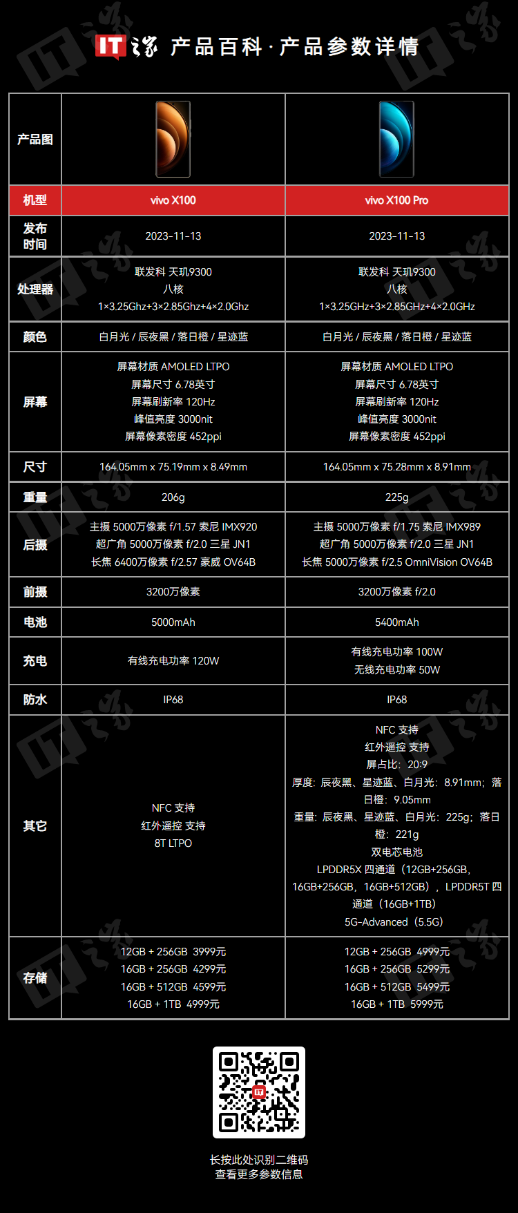 vivo X200 系列、魅族新机通过 3C 认证，分别支持 90W、33W 快充